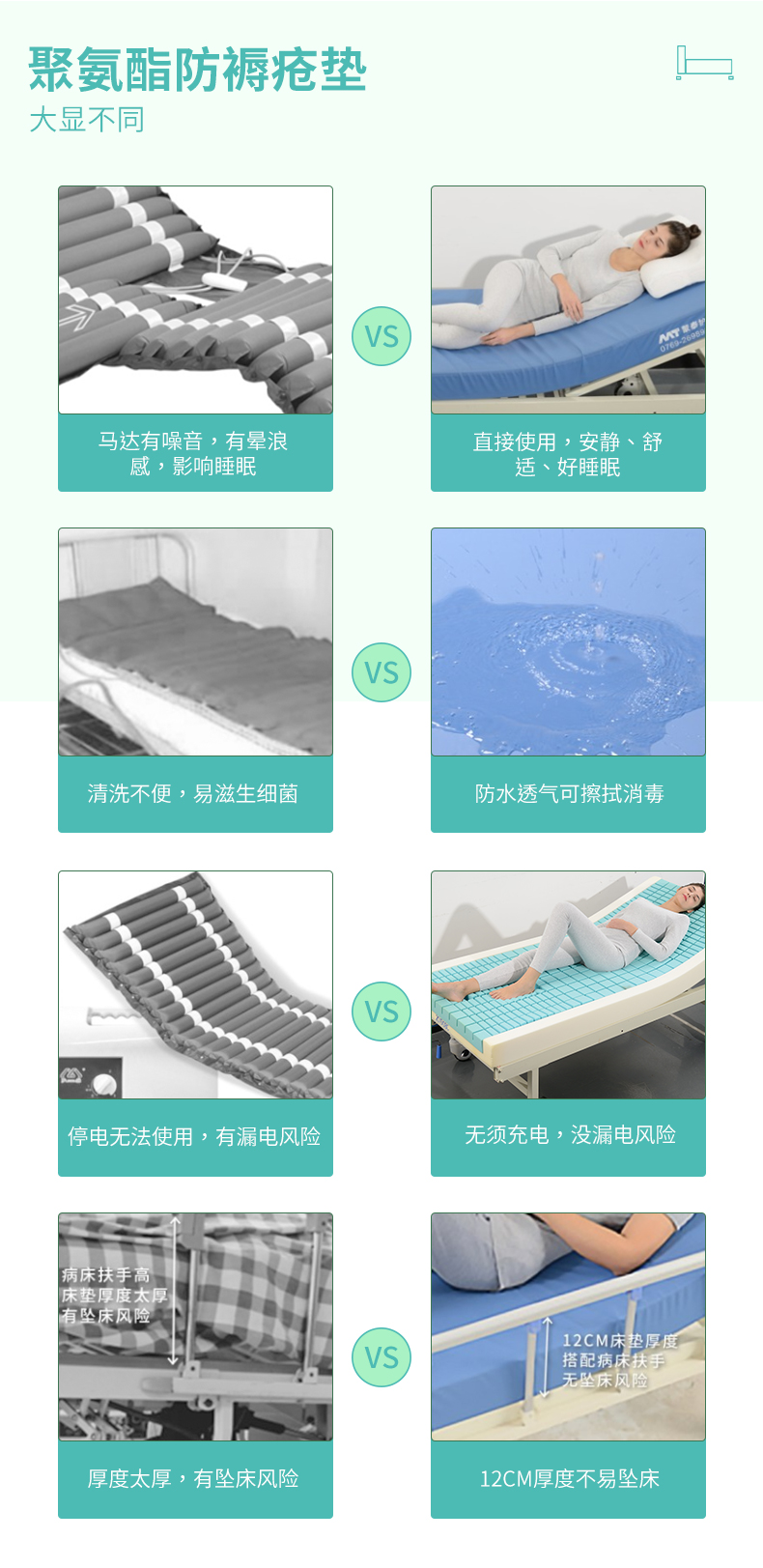 防褥疮床垫 防褥疮床垫