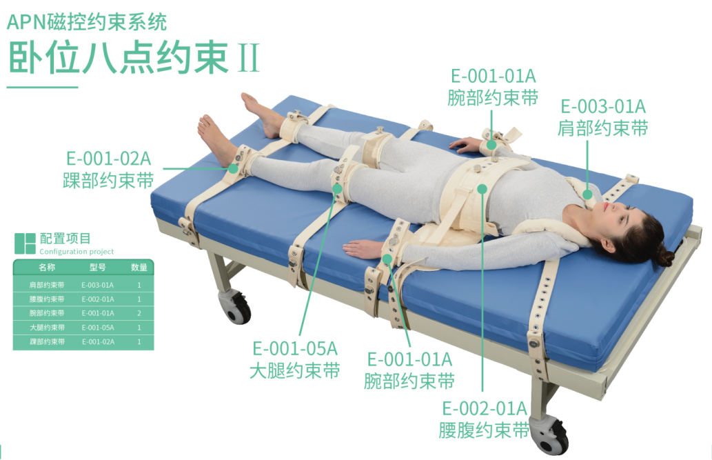 磁控约束带 磁控约束带